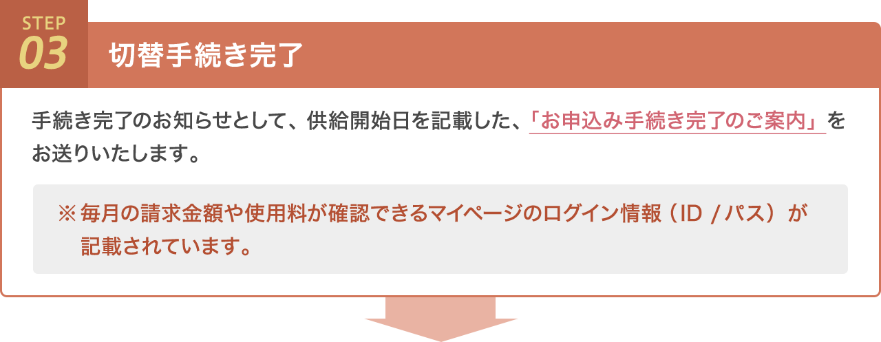 STEP03_切替手続き完了