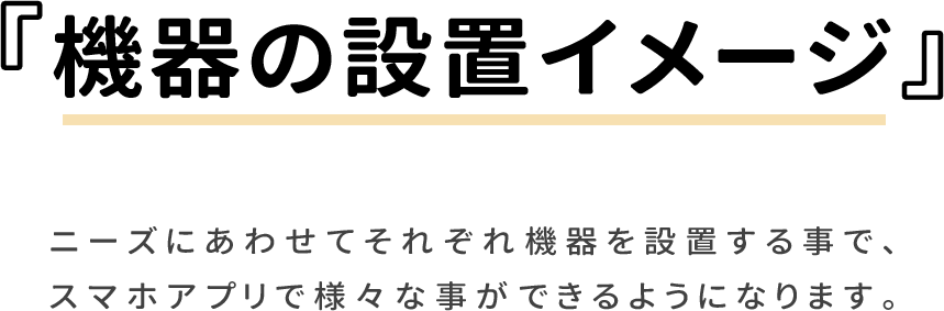 機器の設置イメージ